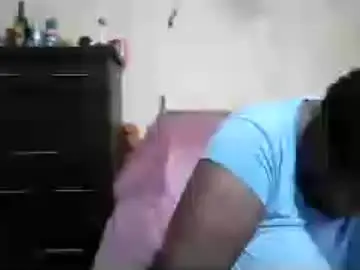 Chaturbate Live Sex of analslut1987