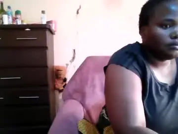 Chaturbate Live Sex of analslut1987