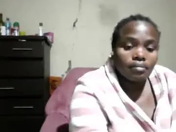 Chaturbate Sex Cam of analslut1987