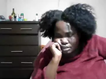 Chaturbate Free Porn Cam of analslut1987