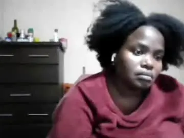 Chaturbate Sex Cam of analslut1987