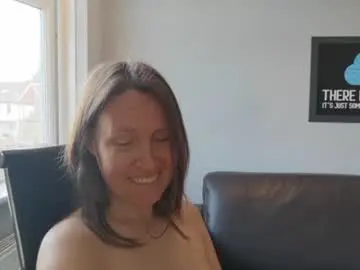 Chaturbate Nude Webcam of eatmypie69