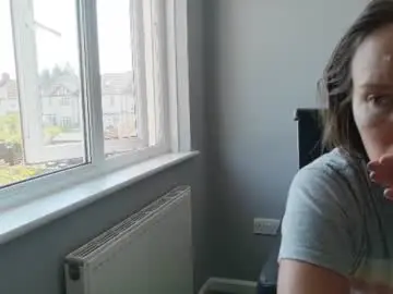Chaturbate Free Live Porn of eatmypie69