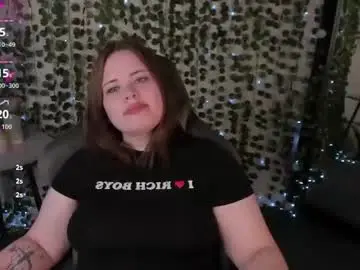Chaturbate Nude Webcam of pauline_moore
