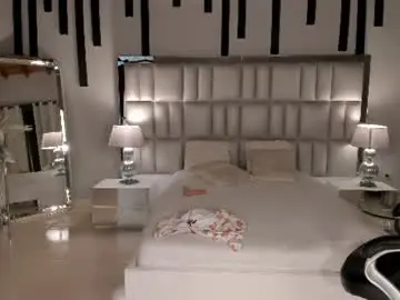 Chaturbate Live Sex Cam of sophiepalmerx
