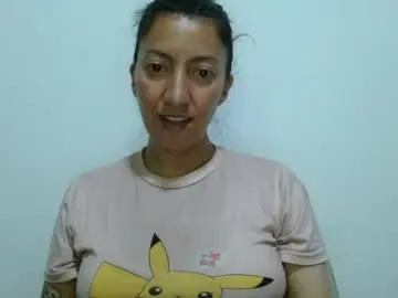Chaturbate Best Webcam of candymilfff