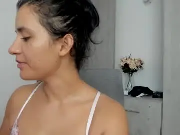 Chaturbate Adult Webcams of zoe_wattson