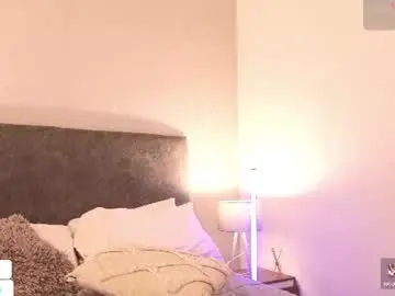 Chaturbate Watch Live Sex Cams of daddysgirrl1_