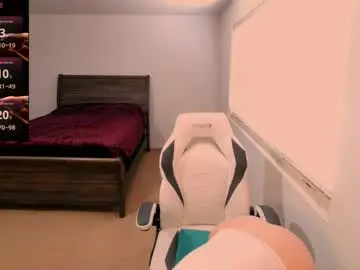 Chaturbate Nude Webcam of kiks823