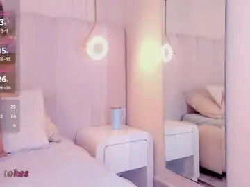 Chaturbate Live Sex Cam of riri_candy