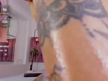 Chaturbate Live Porn of riri_candy
