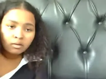 Chaturbate Best Webcam of sweetwhisper4u