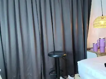 Chaturbate Live Porn of angel_perverted1