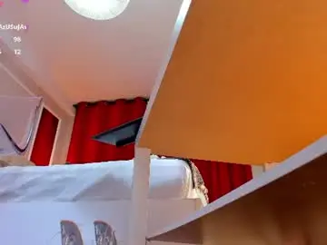 Chaturbate Nude Webcam of anyssia_