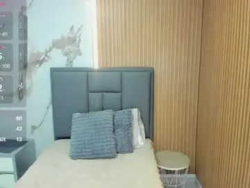 Chaturbate Sex Chat of korinasantos