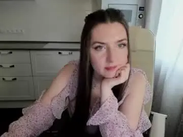 Chaturbate Private Sex Chat of minchelskatrina
