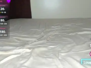 Chaturbate Live Porn of sweet_squirter254
