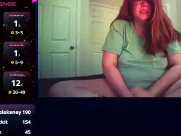 Chaturbate Live Sex of sammy_lyn