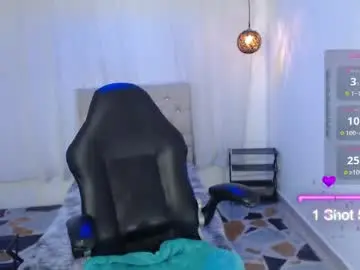 Chaturbate Private Sex Chat of sofia_granny