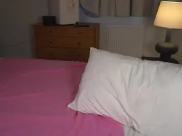 Chaturbate Adult Webcam of chloewildd