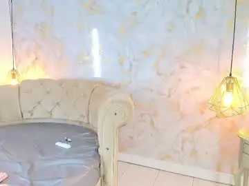 Chaturbate Live Sex of khloeblake