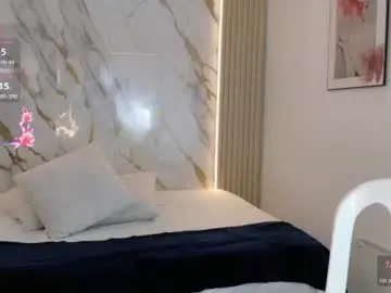 Chaturbate Sex Chat of miajones_blowjob
