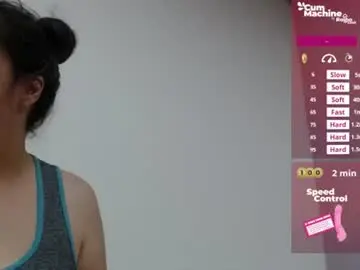 Chaturbate Sex Chat of sucker_drool