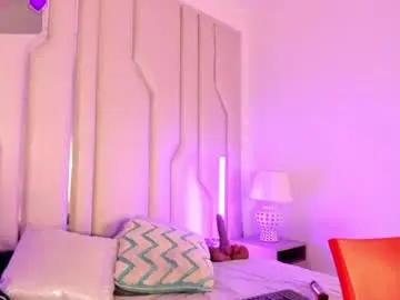Chaturbate Private Sex Chat of angelitafrodita