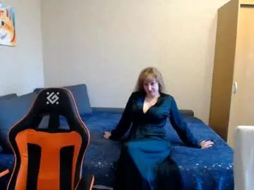 Chaturbate Private Sex Chat of donnalimadonna
