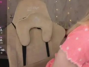 Chaturbate Private Sex Chat of shy__polly