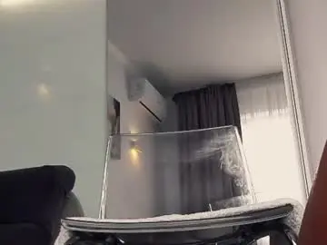 Chaturbate Nude Webcam of kimkala