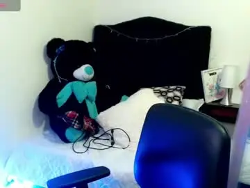 Chaturbate Live Porn of loren_44tits