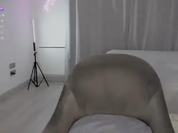 Chaturbate Sex Cam of milanacamgirl