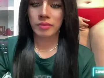 Chaturbate Live Porn of scarletxxxxxx