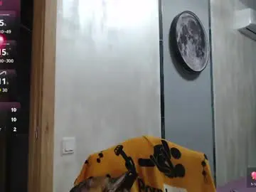 Chaturbate Nude Webcam of stacy_davise