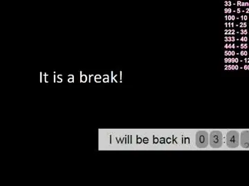 Chaturbate Live Sex of horny_and_wild