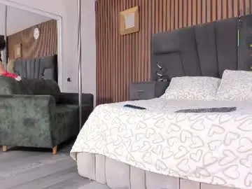 Chaturbate Private Sex Chat of meganfoxxi_