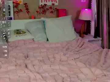 Chaturbate Free Porn Cam of kristy_na_