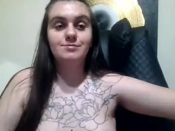 Chaturbate Private Sex Chat of oliviasager