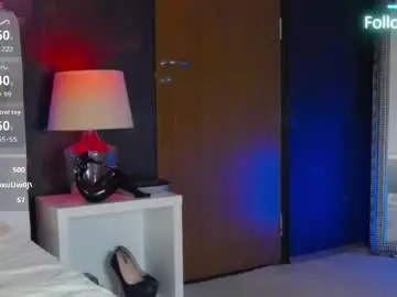 Chaturbate Free Live Porn of bellakarmma