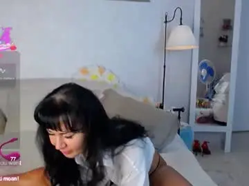Chaturbate Private Sex Chat of melissa_fane
