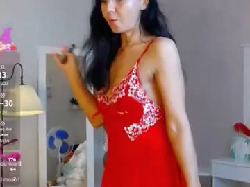 Chaturbate Live Porn of melissa_fane