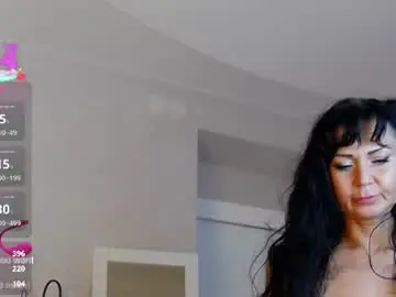 Chaturbate Live Sex of melissa_fane