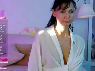 Chaturbate Adult Webcam of melissa_fane