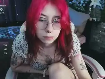 Chaturbate Sex Chat of _alicenyx