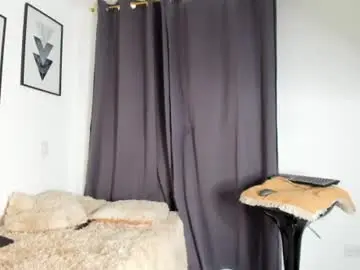 Chaturbate Sex Cam of abigail_w