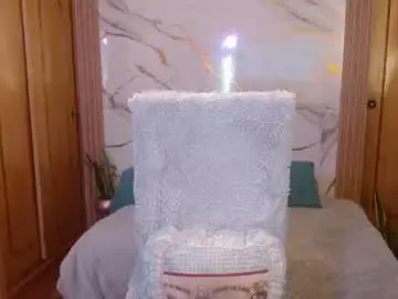 Chaturbate Free Live Porn of w_kittycat