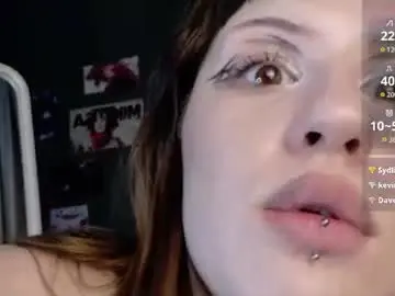 Chaturbate Sex Cam of lily__harper