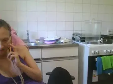 Chaturbate Adult Webcams of mistressmilly32