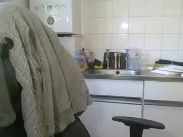 Chaturbate Nude Webcam of mistressmilly32